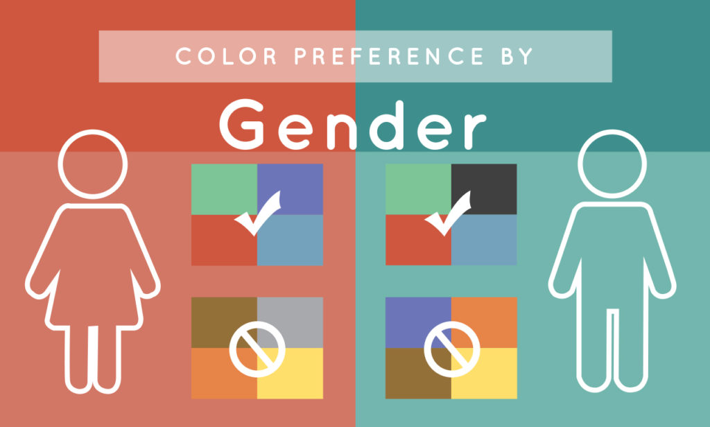 gender-preference